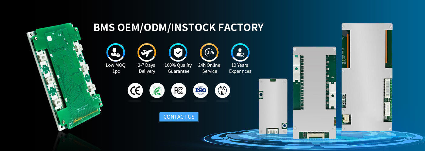 Zindywidualizowany BMS
